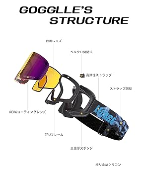 [LECAGE] フリップ式 スノボ ゴーグル 防曇 UVカット くもり止め 軽 Amazon | [LECAGE] フリップ式 スノボ ゴーグル 防曇 UVカット